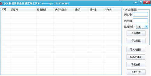 小灰灰搜狗指数批量查询工具